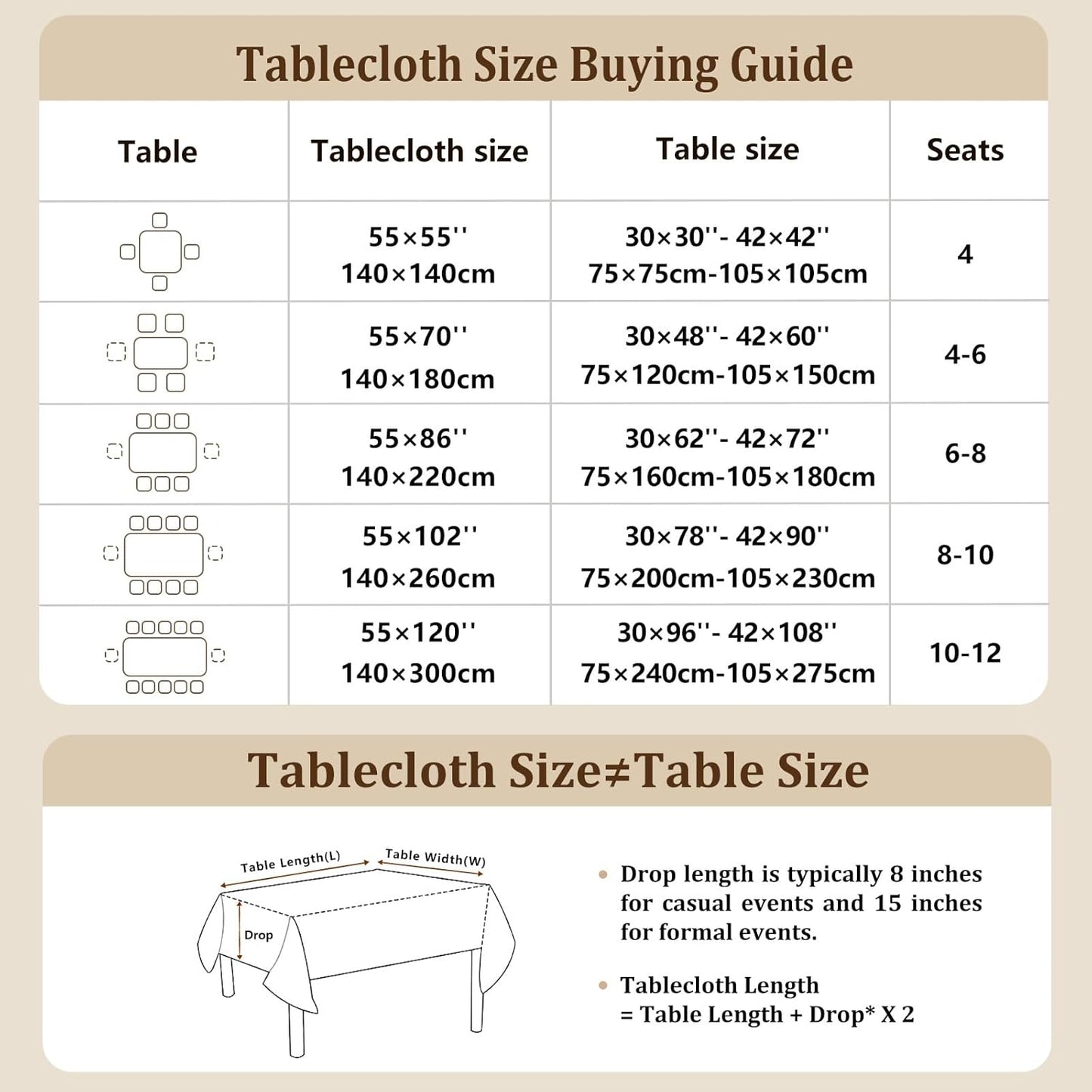 Cotton Linen Waterproof Table Cloth for Dining Table Farmhouse Kitchen Rectangle Tablecloth Coffee Wrinkle Free Tables Cover, Beige, Coffee Flower, 55x70 Inch