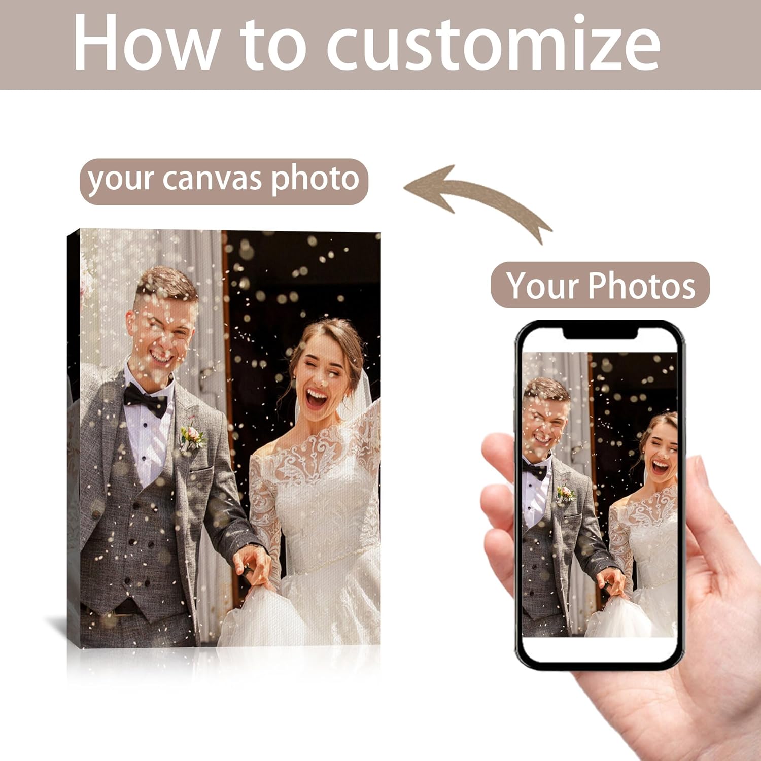 Custom Canvas Prints With Your Photos Personalized Framed Canvas Print Wall Art Home Decor Customized Canvas Picture Gifts for Couple Boyfriend Girlfriend Pet Dog Baby Family Mom Dad | 16x20 inches
