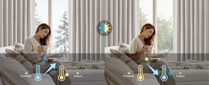 100% Blackout Linen Curtains for Bedroom, Ivory Solid Luxury Decor Thermal Insulation Room Darkening Drapes for Living Room Nursery Back Tab Rod Pocket 42 x 84 Inches, 2 Panels